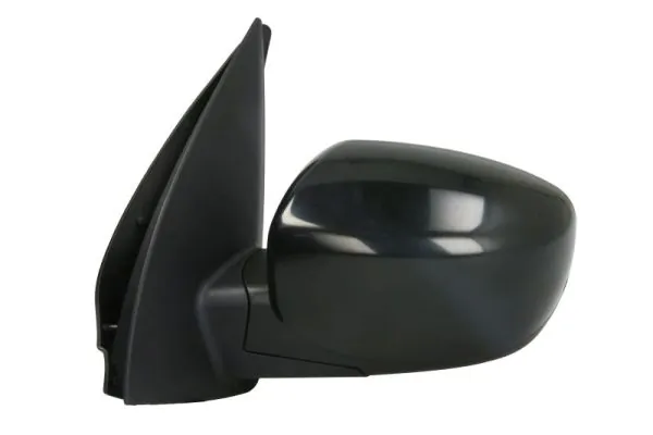 Oglinda exterioara
