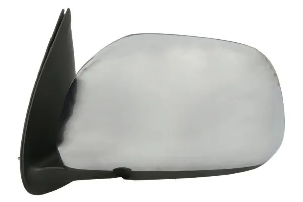 Oglinda exterioara