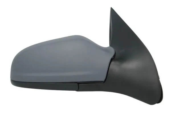 Oglinda exterioara