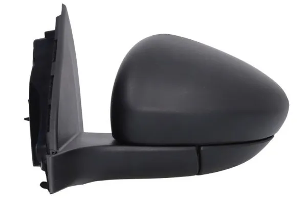 Oglinda exterioara