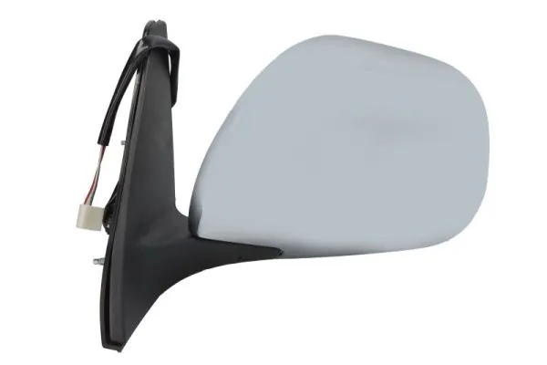 Oglinda exterioara