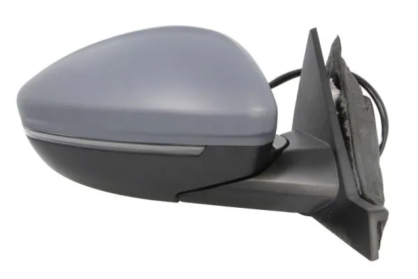 Oglinda exterioara