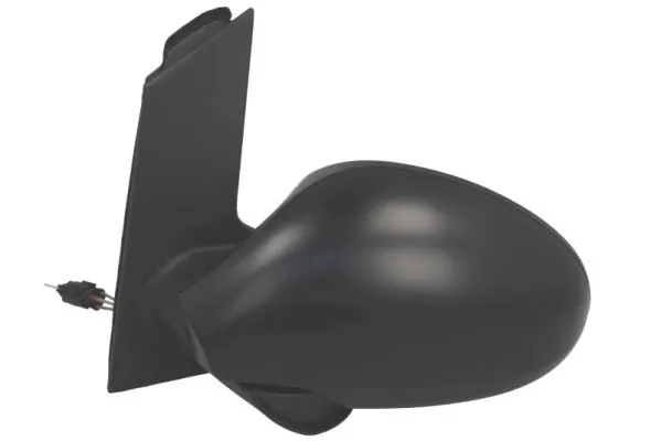 Oglinda exterioara