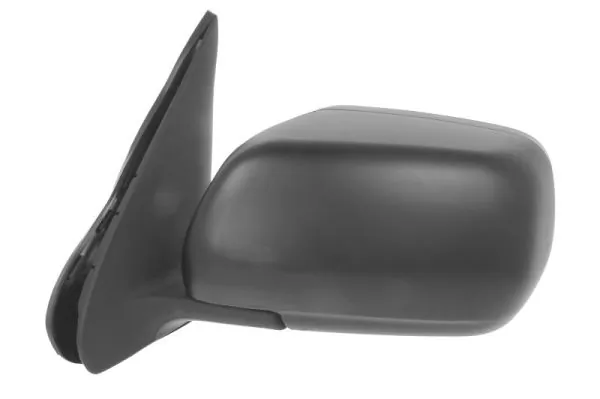 Oglinda exterioara