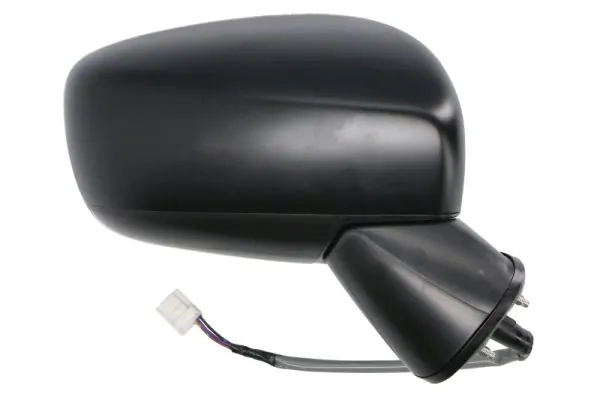 Oglinda exterioara
