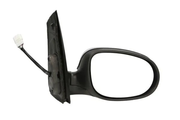 Oglinda exterioara