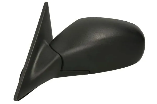 Oglinda exterioara