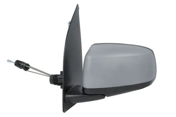 Oglinda exterioara