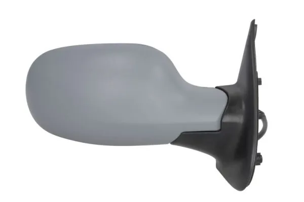 Oglinda exterioara