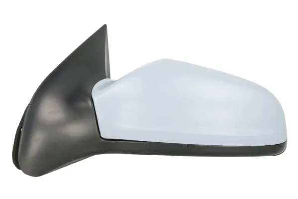 Oglinda exterioara