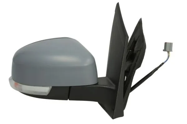 Oglinda exterioara