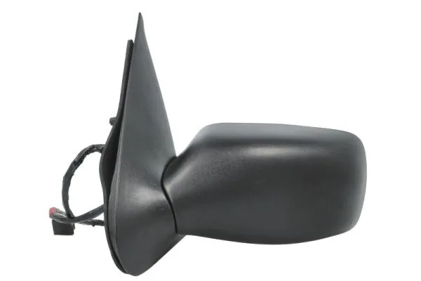 Oglinda exterioara