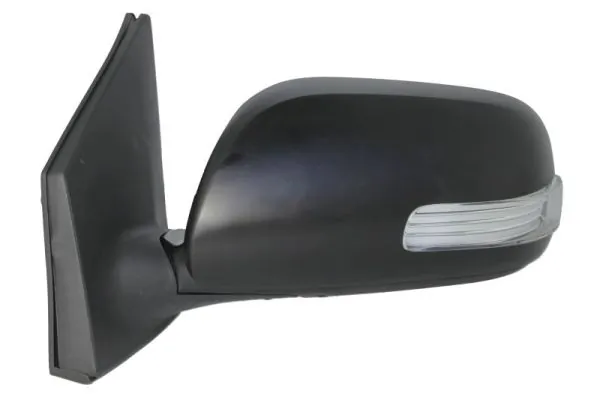 Oglinda exterioara