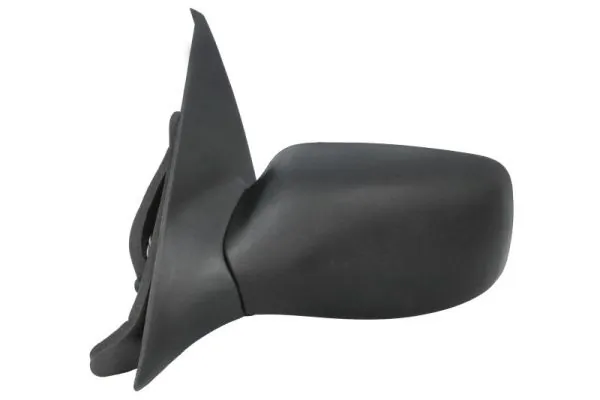 Oglinda exterioara