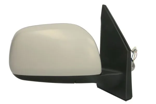 Oglinda exterioara