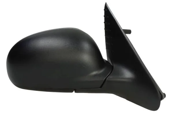 Oglinda exterioara