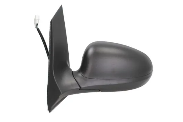Oglinda exterioara