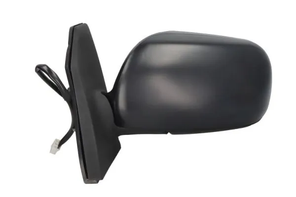 Oglinda exterioara
