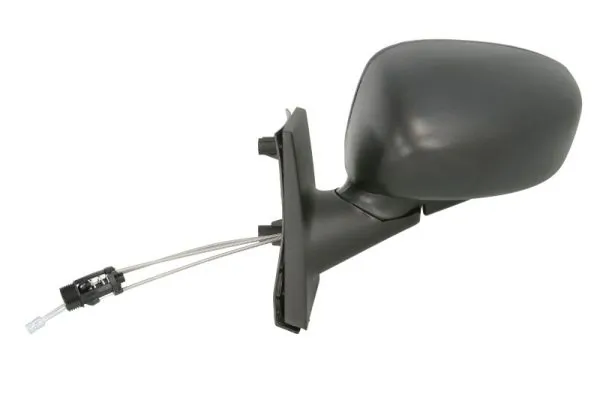 Oglinda exterioara