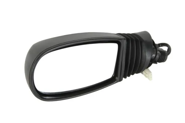 Oglinda exterioara