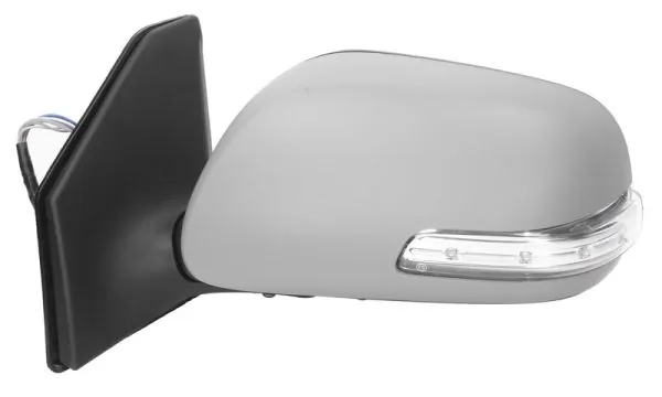 Oglinda exterioara
