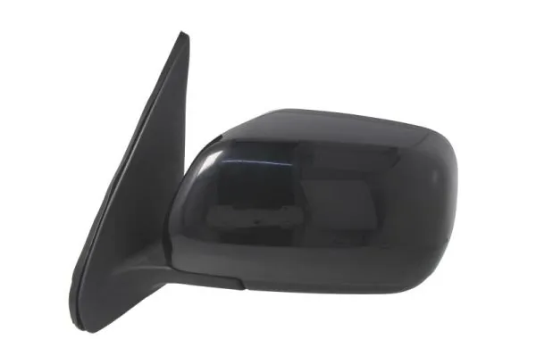 Oglinda exterioara