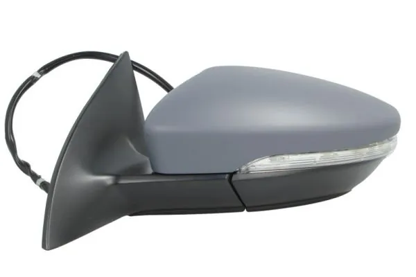 Oglinda exterioara