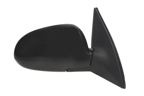 Oglinda exterioara