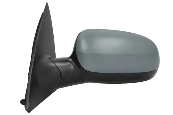 Oglinda exterioara