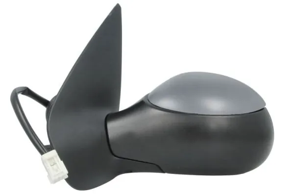 Oglinda exterioara