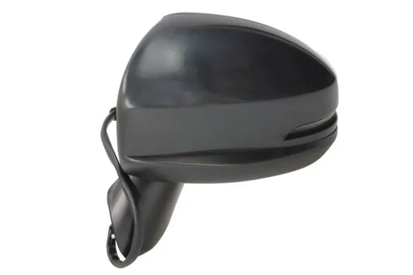 Oglinda exterioara