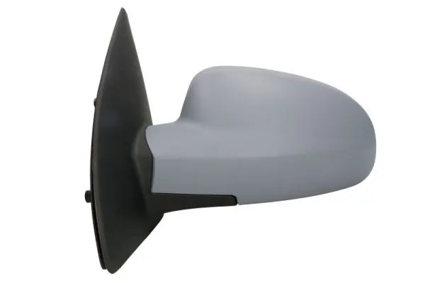Oglinda exterioara