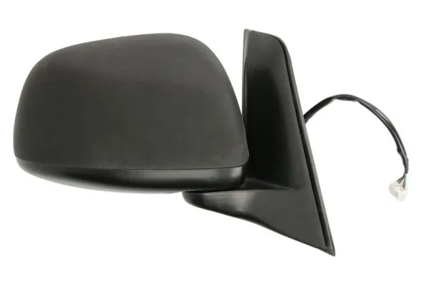Oglinda exterioara
