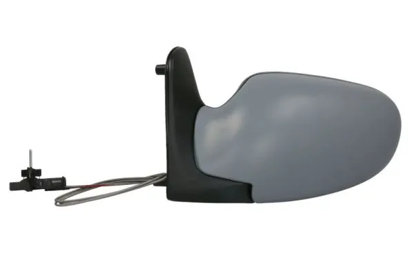 Oglinda exterioara