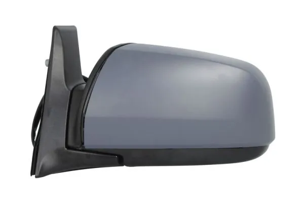 Oglinda exterioara