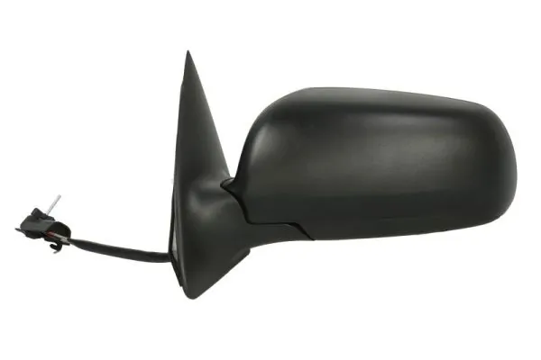 Oglinda exterioara