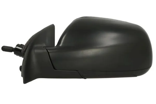 Oglinda exterioara