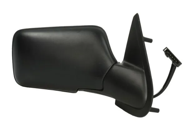 Oglinda exterioara