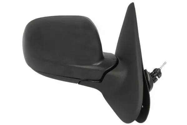Oglinda exterioara