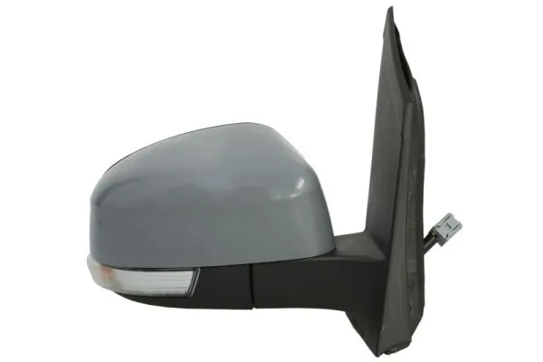 Oglinda exterioara