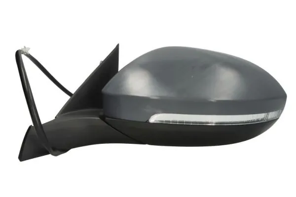 Oglinda exterioara