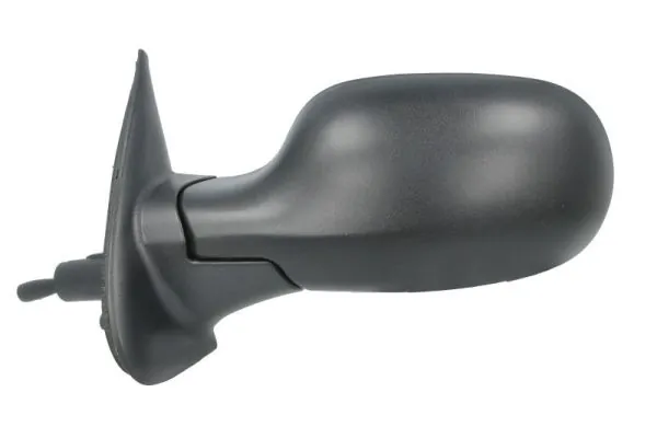 Oglinda exterioara