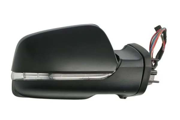 Oglinda exterioara