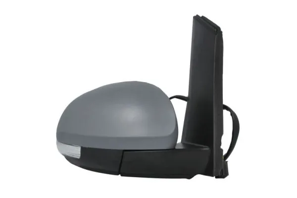 Oglinda exterioara