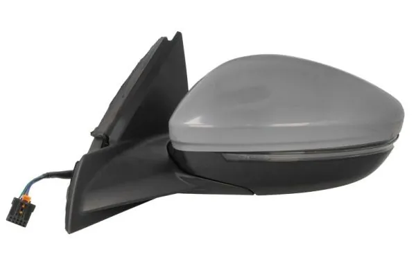 Oglinda exterioara