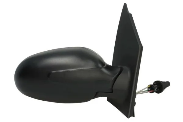 Oglinda exterioara
