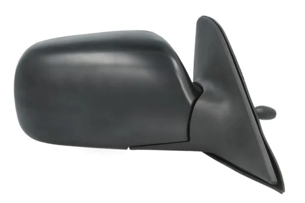 Oglinda exterioara