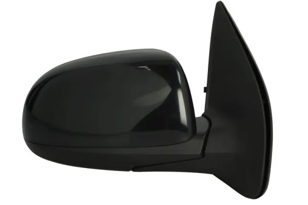 Oglinda exterioara