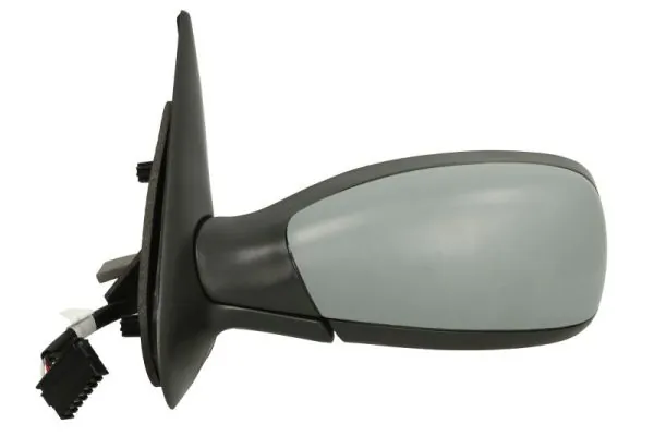 Oglinda exterioara