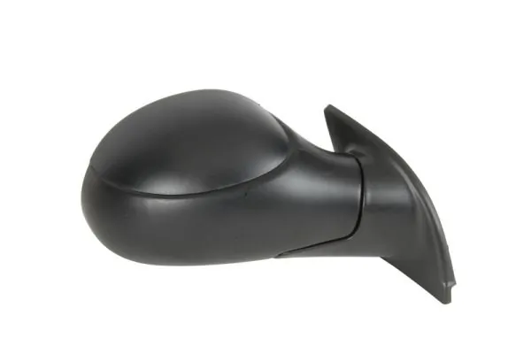 Oglinda exterioara
